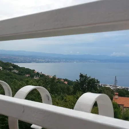 Pensjonat Guesthouse Gauss
